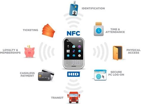 nfc tag reader para que sirve|use nfc tags for tracking devices.